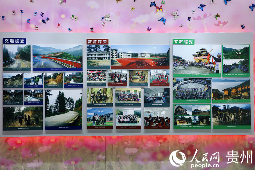 СW^չʾ֮׃ЉW mƔz