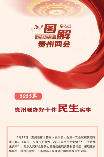 2023年，貴州要辦好這十件民生實事