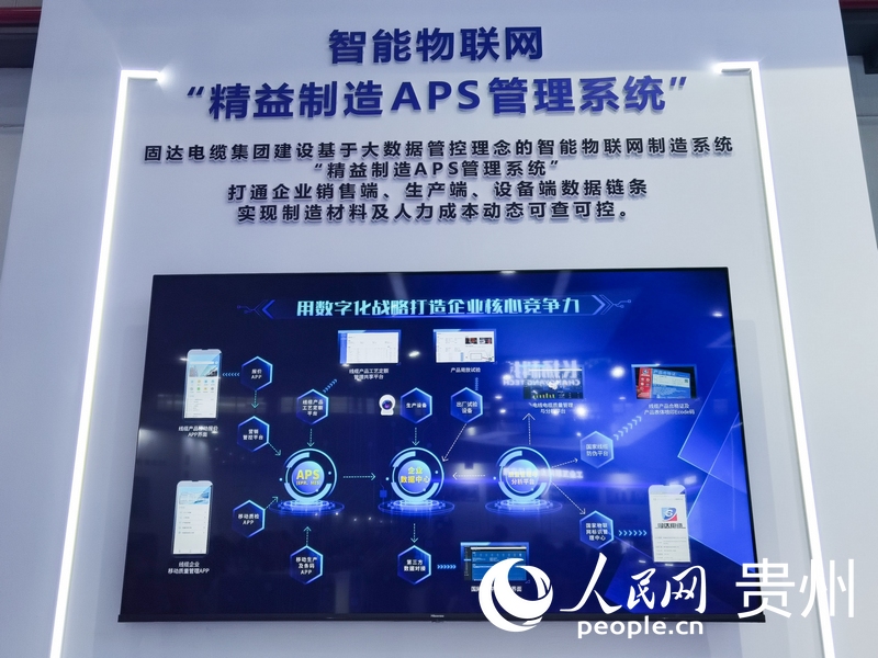 固達電纜展區的智能物聯網系統。人民網 王秀芳攝