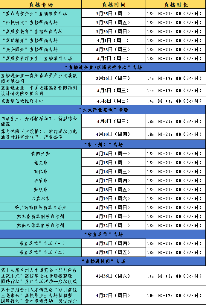直播帶崗活動排期情況。