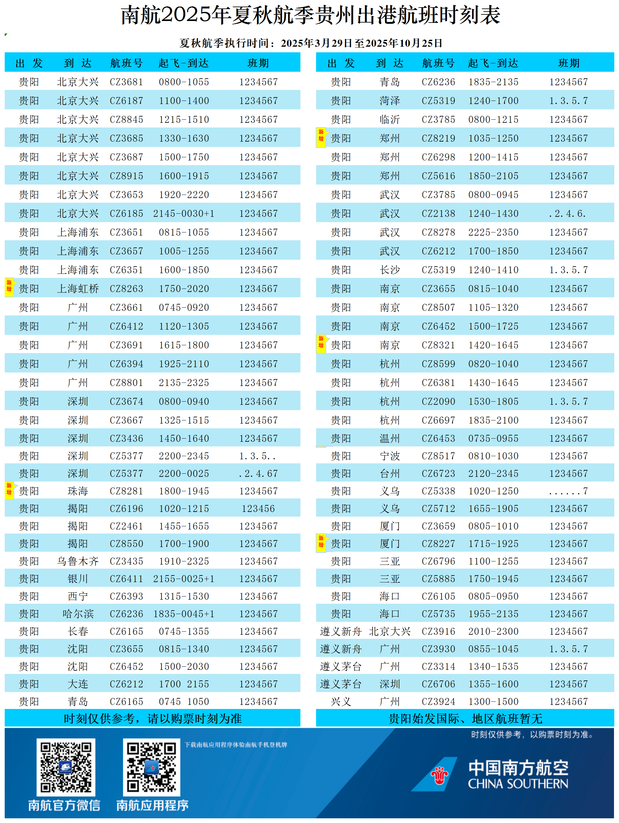 南航2025年夏秋航季貴州出港航班時刻表。圖片由南航提供