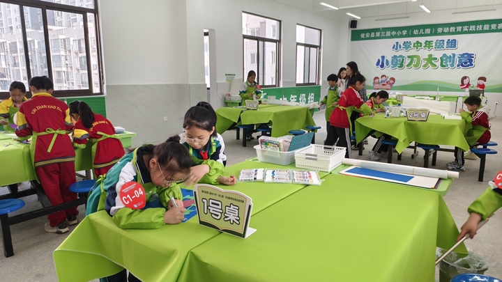 3 小剪刀大創意.jpg