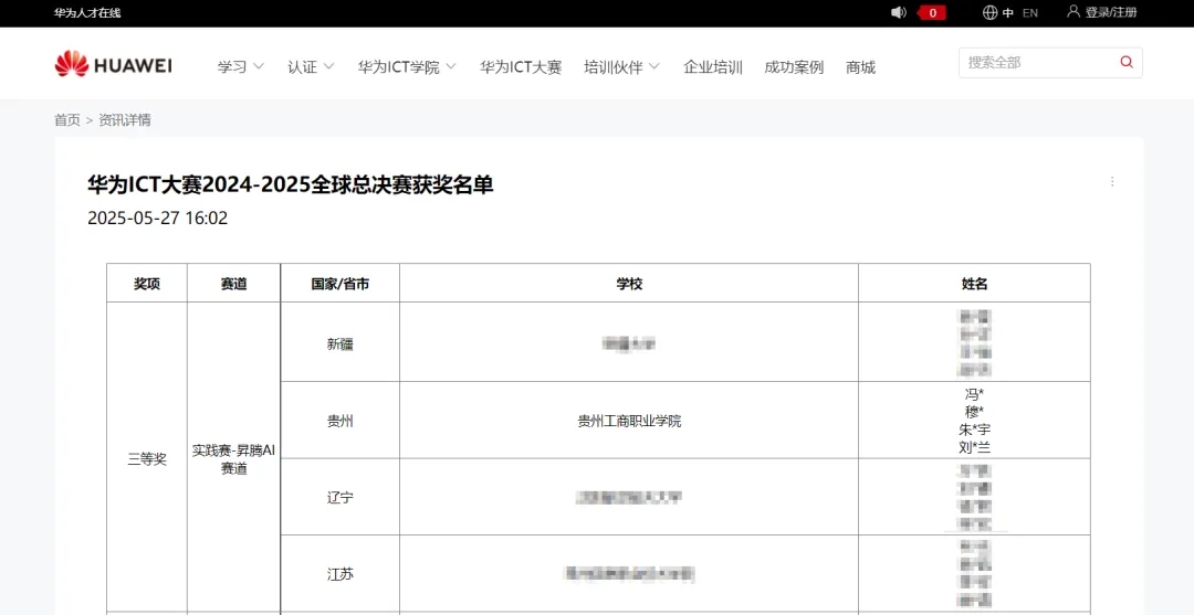 獲獎名單。