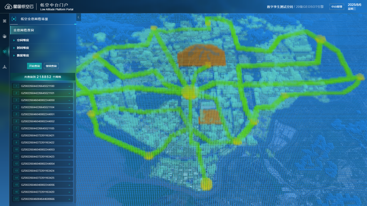 星圖低空云空擎·低空中臺。