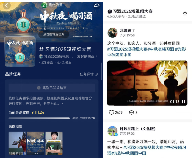 抖音、快手平臺網民參與互動數據