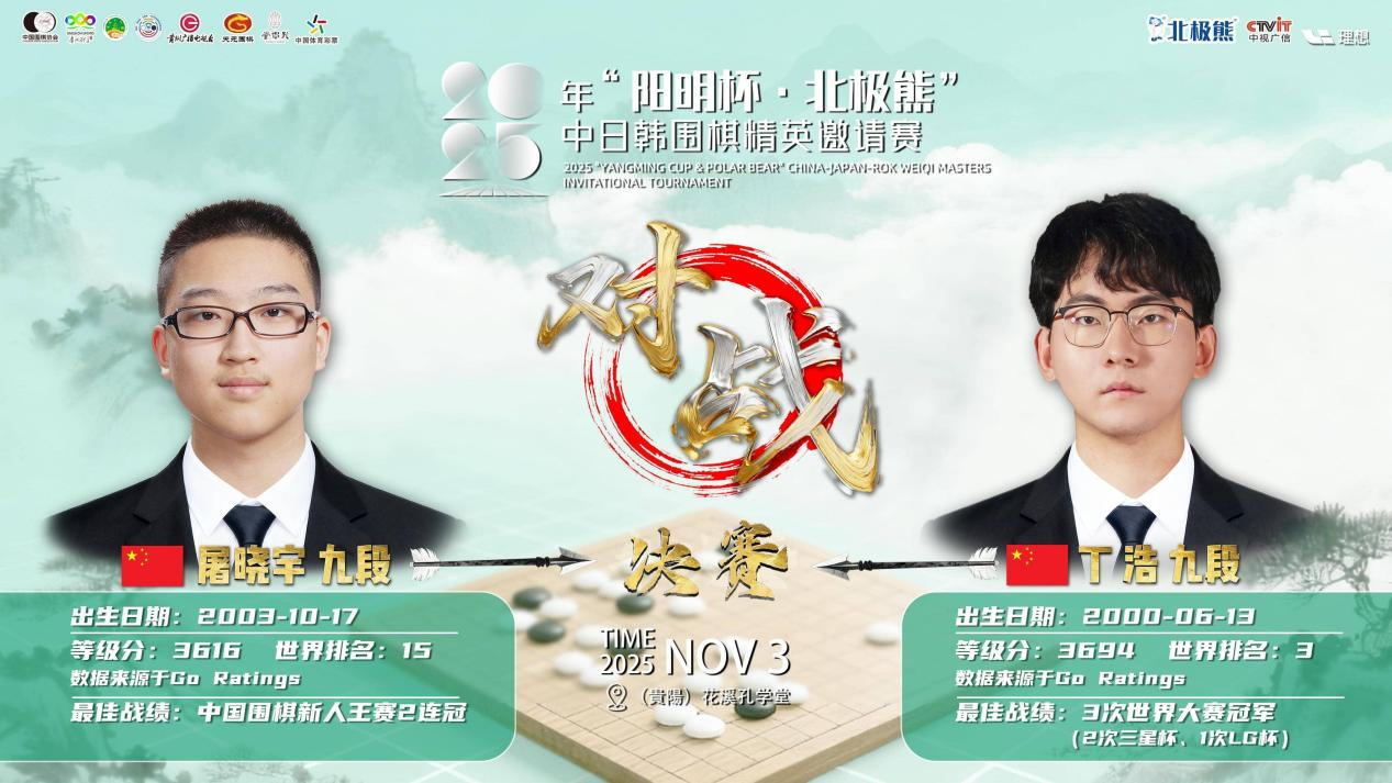 丁浩VS屠曉宇。